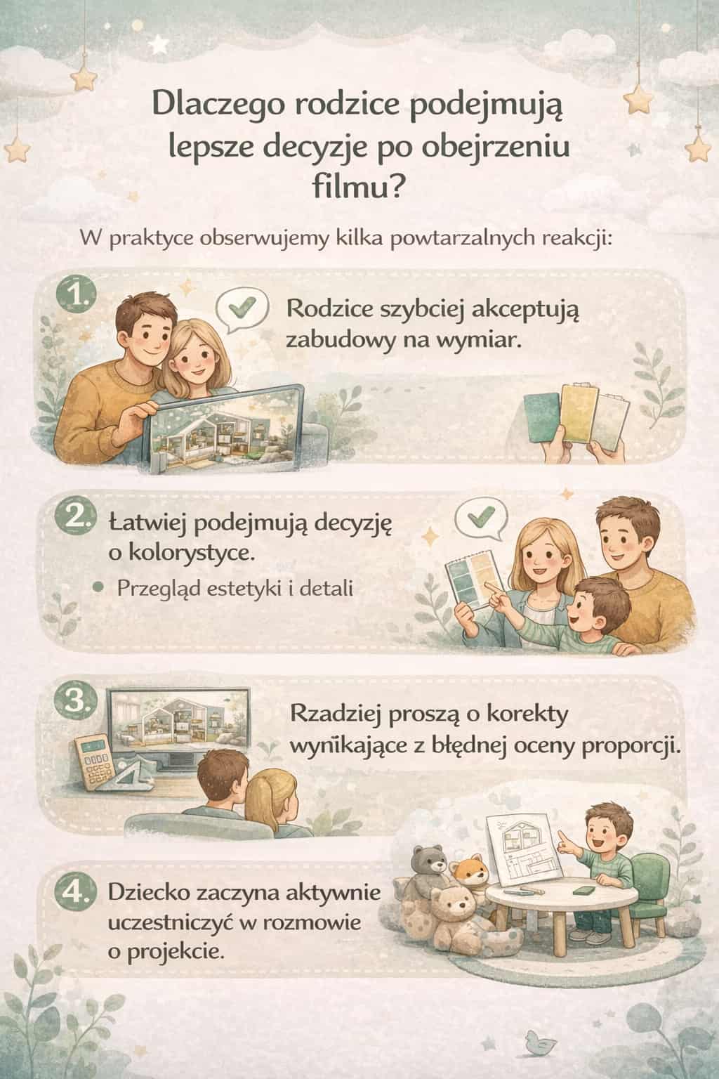 Dlaczego rodzice podejmują lepsze decyzje po obejrzeniu filmu?
