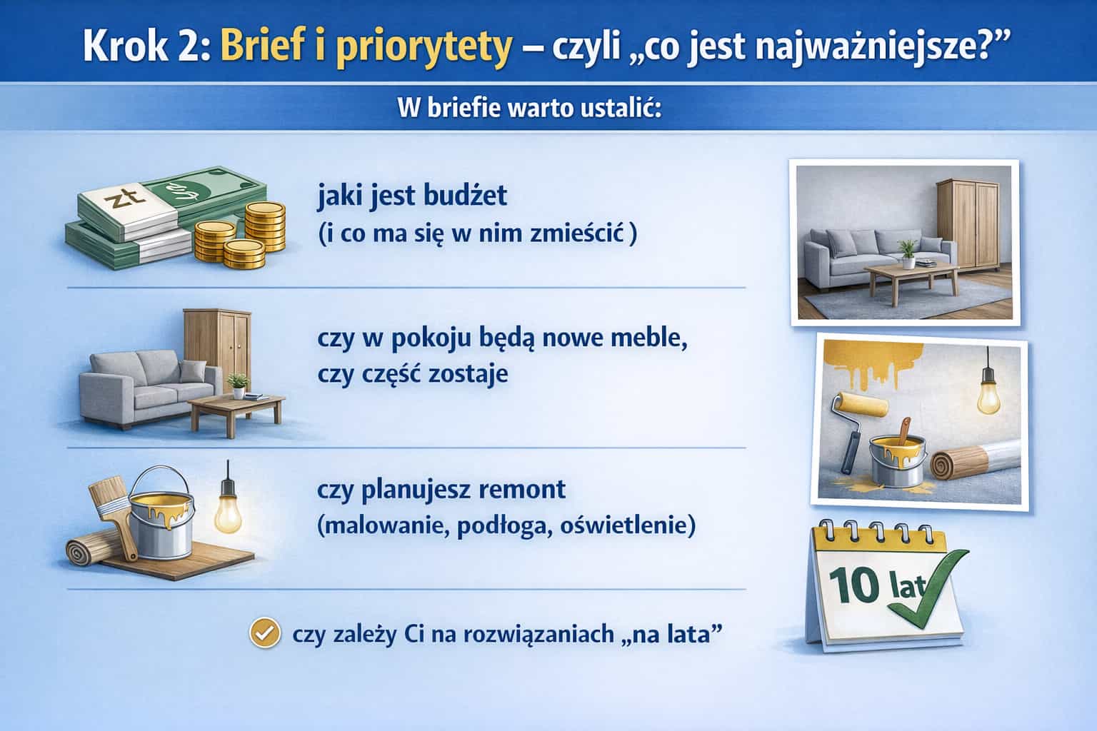 Krok 2: Brief i priorytety – czyli „co jest najważniejsze?”