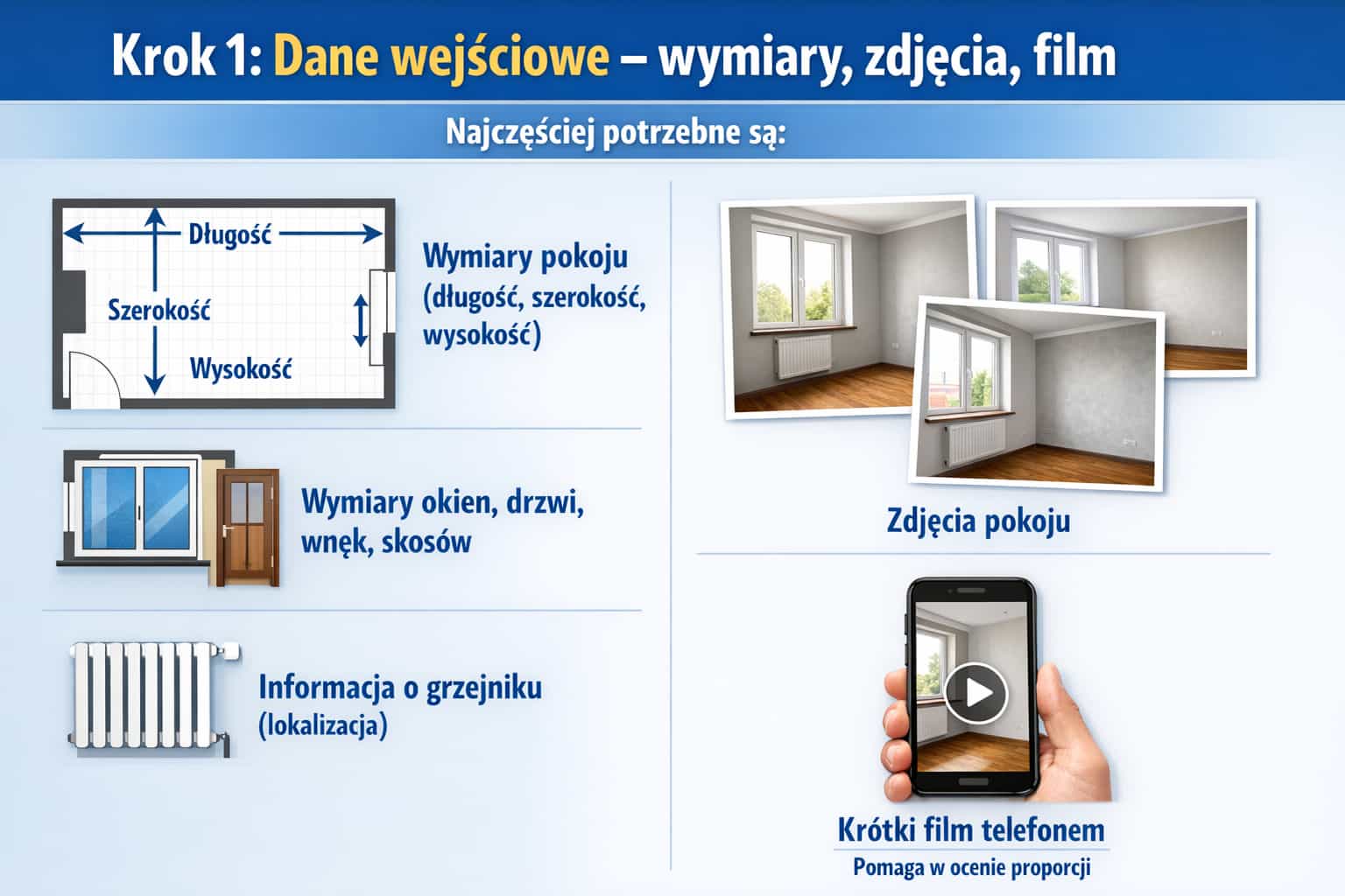 Krok 1: Dane wejściowe – wymiary, zdjęcia, film