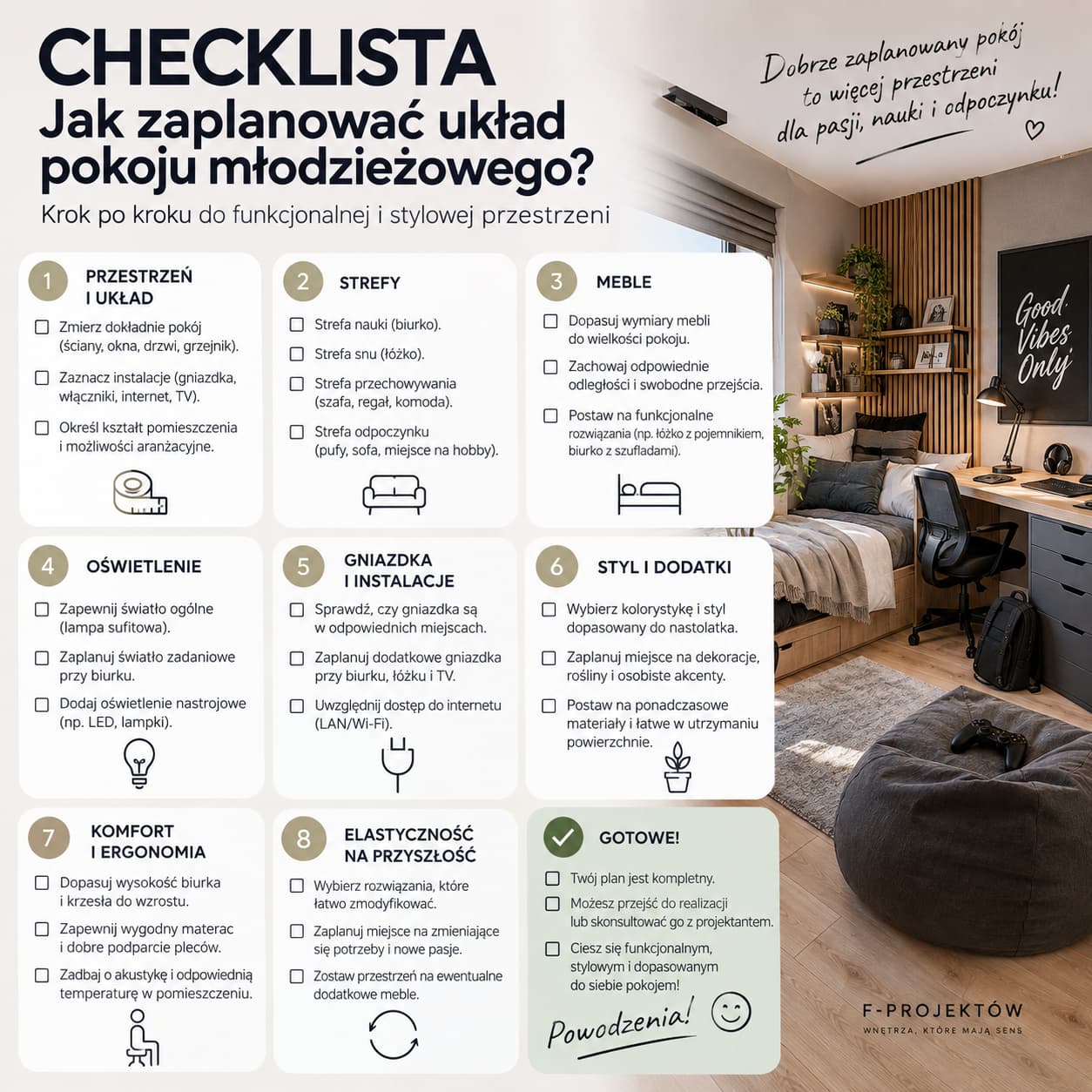 checklista jak zaplanowac uklad pokoju mlodziezowego strefy meble oswietlenie i gniazdka